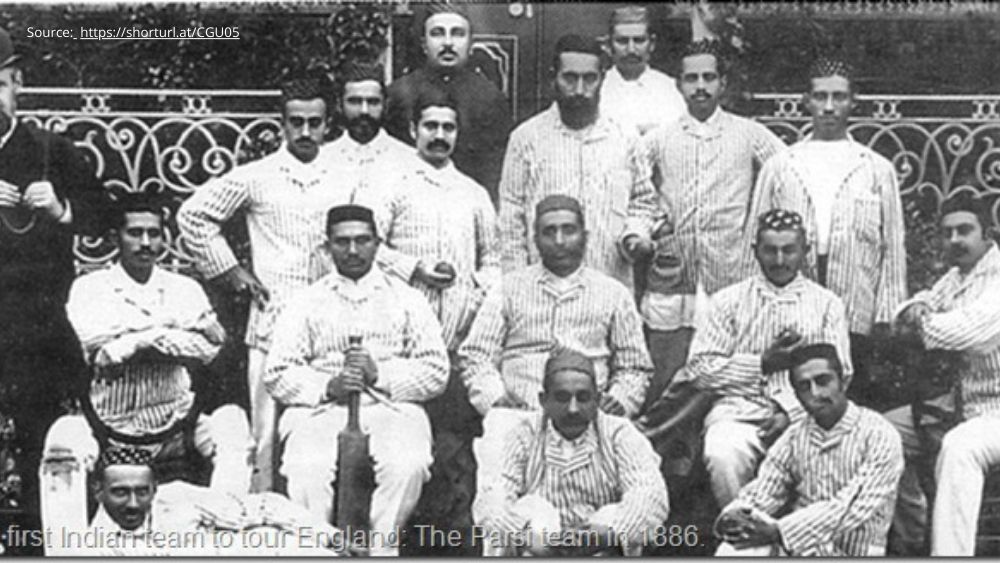 The Indian Cricket Team, 1886